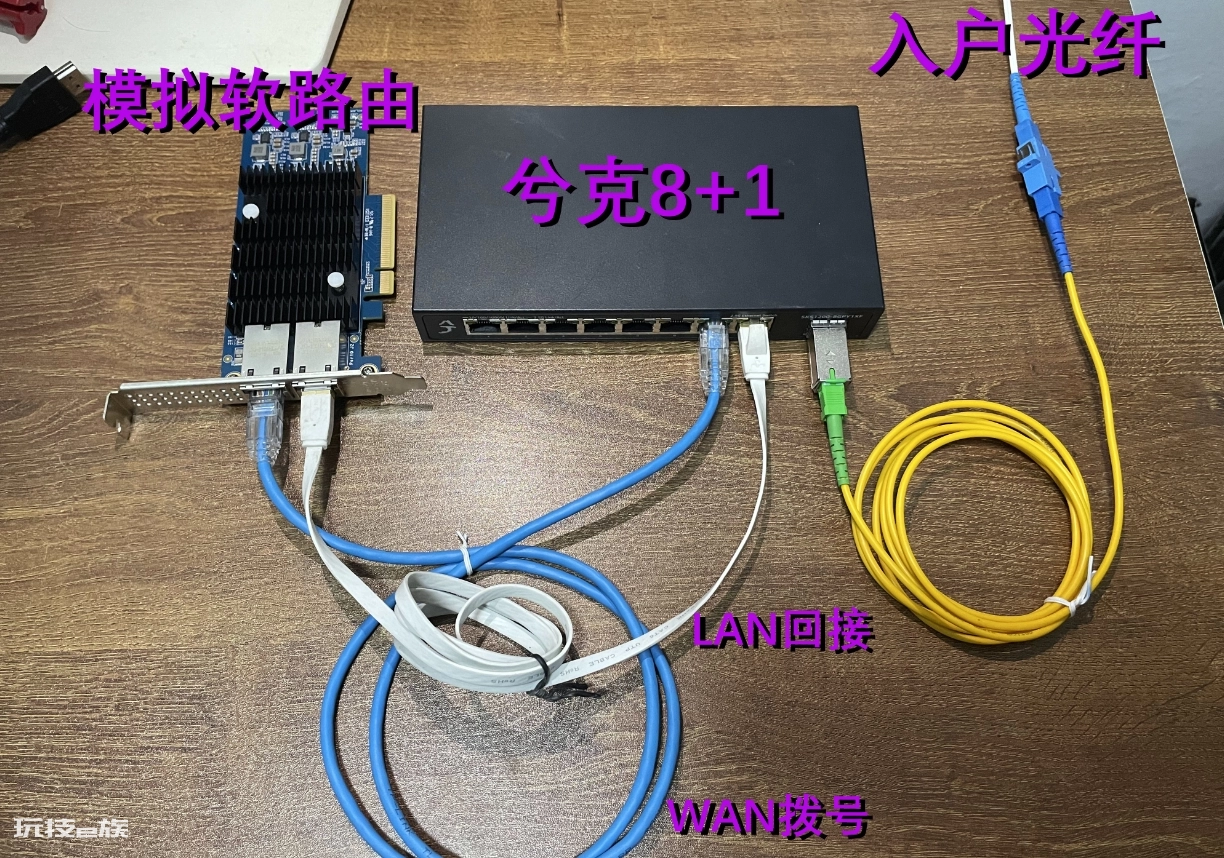 畅网n6005黑群晖虚拟机安装ikuai爱快做主路由拨号-图片1